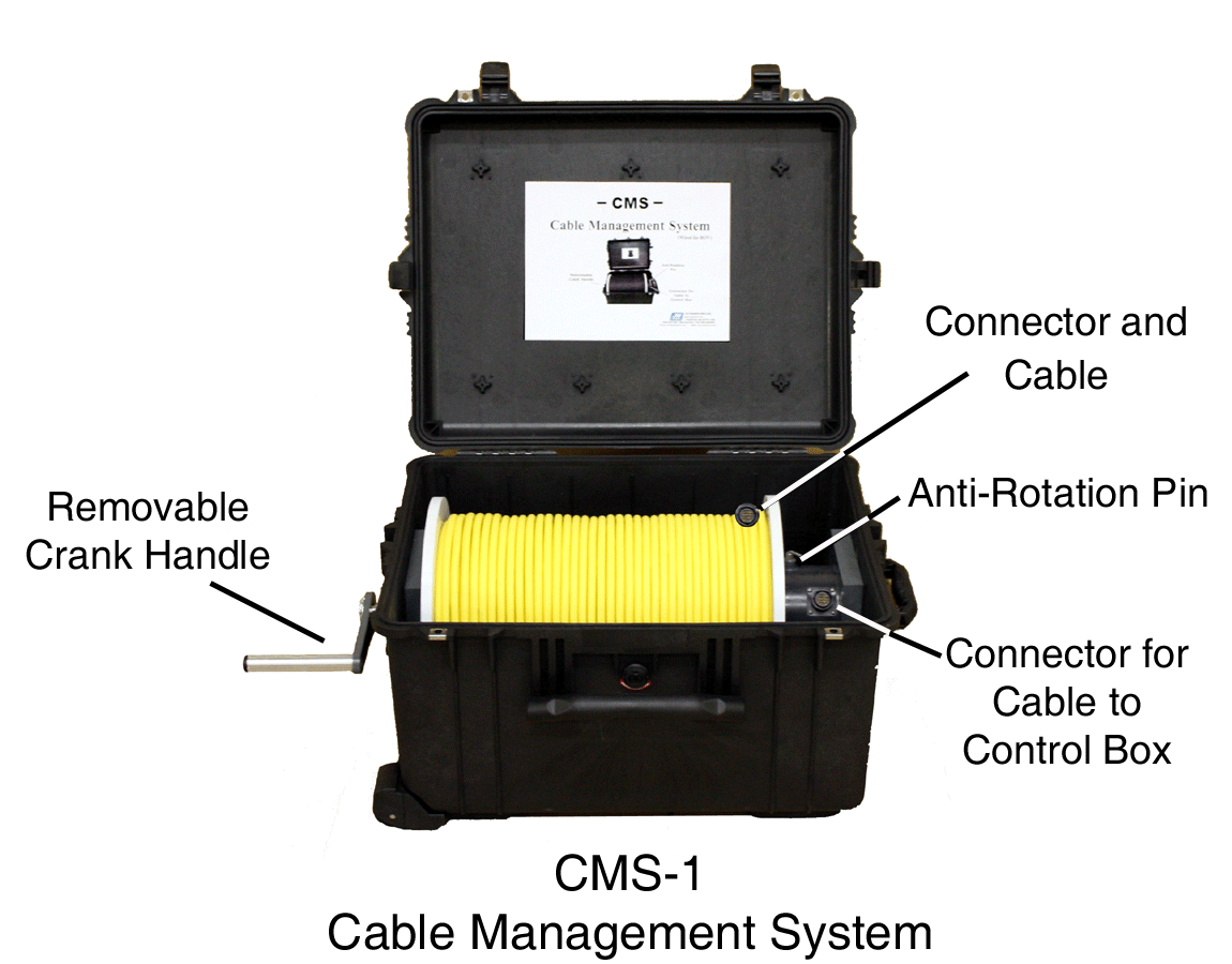 Cable management system with labels